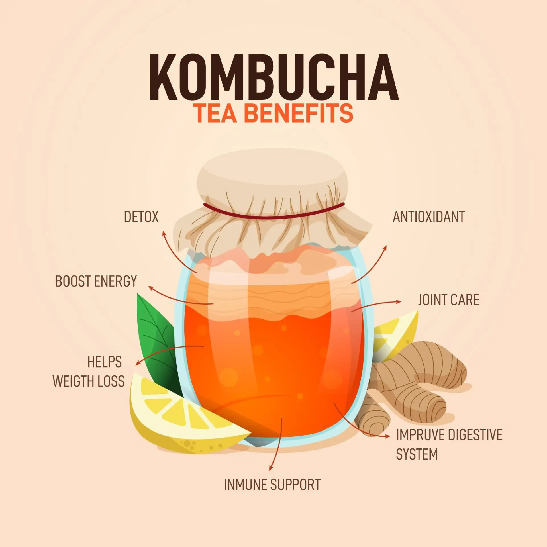 Kombucha deink