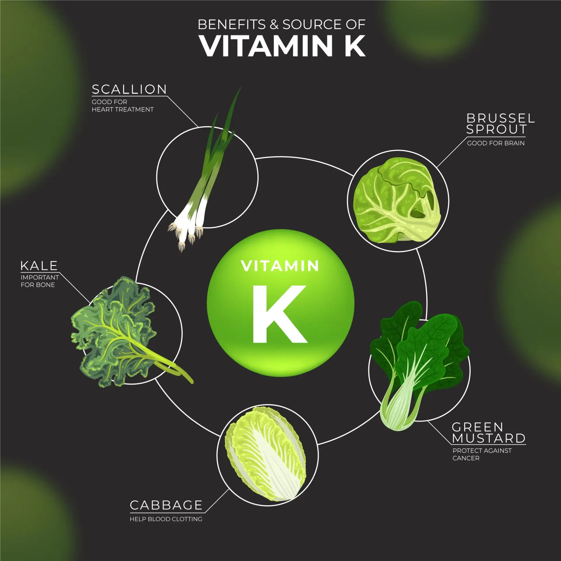 Vitamin K