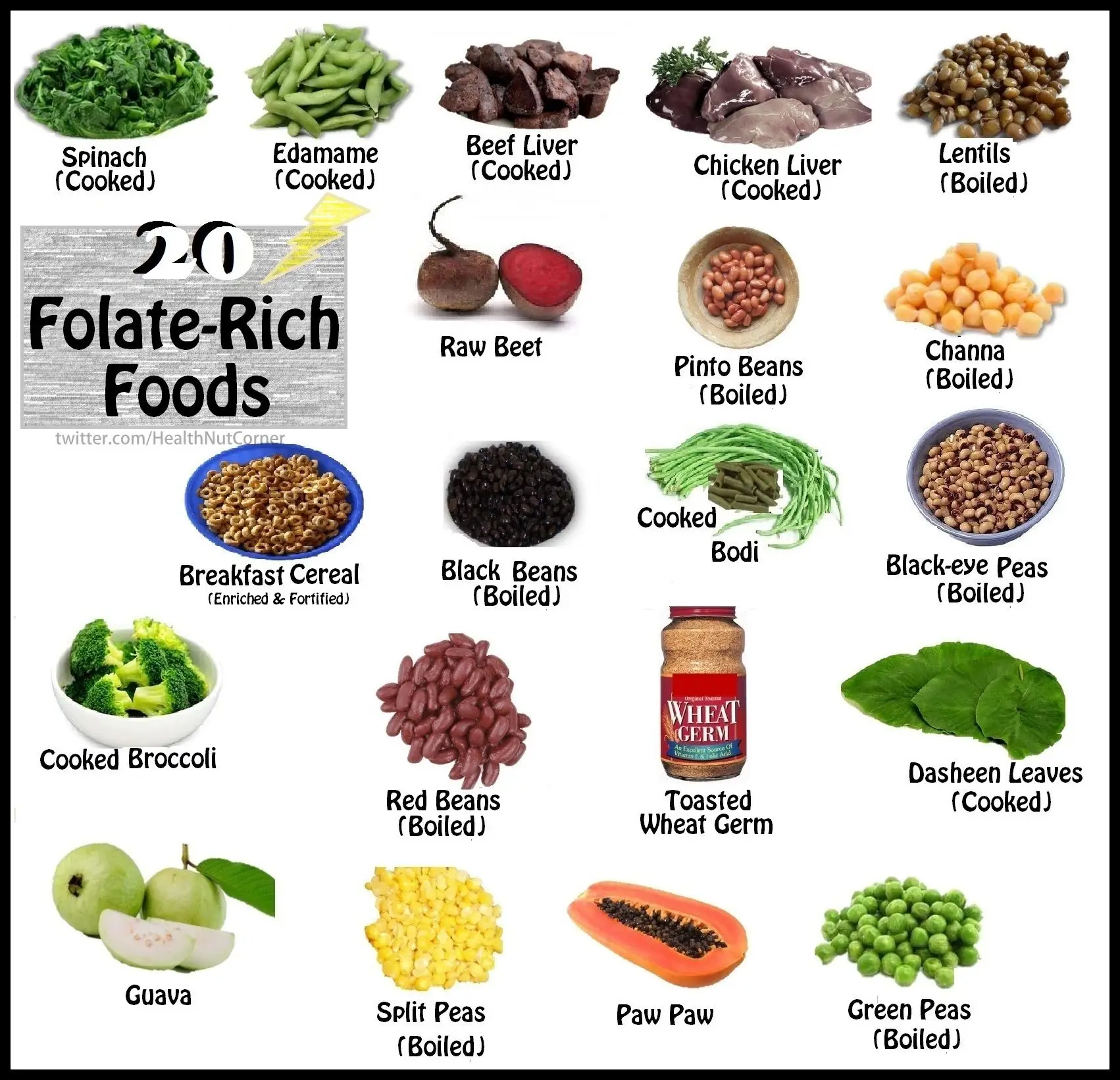 Consume folate-rich foods